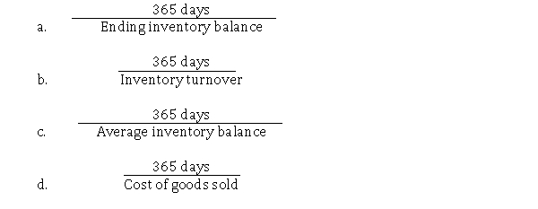 The average days to sell inventory is calculated as