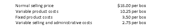 Winek Company's Tackle division has collected the following information:   The Tackle division has no excess capacity.Winek's Little Fisherman division sells complete fishing kits for children and wants to purchase 100,000 tackle boxes.The minimum transfer price would be A) $18.00 B) $16.50 C) $13.00 D) $8.00