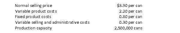 Kitty City Company's Canned Foods division has collected the following information:   The Canned Foods division is currently producing 2,000,500 cans.The company's Dinner Pack division wants to buy 350,000 cans.The minimum transfer price would be A) $1.10 B) $2.50 C) $3.00 D) $3.30
