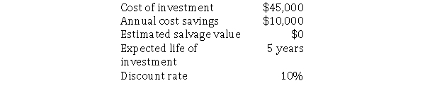 The following data pertain to an investment proposal:   Using the tables, what is the present value of the proposed investment?