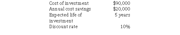 The following data pertain to an investment proposal:   What is the present value of the proposed investment?