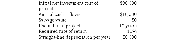Murphy's Manufacturing has provided the following information on a proposed project:   Required:  a.What is the payback period for the investment? b.What is the simple rate of return on the investment?