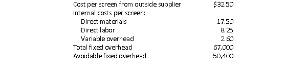 Pueblo Production Company manufactures 50,000 high-definition televisions each year.Pueblo is considering purchasing the glass screens from an outside source rather than producing them internally.The following data relate to the glass screens:   What is the total relevant cost to internally produce 50,000 glass screens? A) $1,417,500 B) $1,467,900 C) $1,484,500 D) $1,625,000