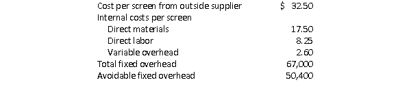 Pueblo Production Company manufactures 50,000 high-definition televisions each year.Pueblo is considering purchasing the glass screens from an outside source rather than producing them internally.The following data relate to the glass screens:   Should Pueblo purchase or produce the screens, and what is the savings associated with the decision? A) Purchase the screens and save $157,100. B) Produce the screens and save $157,100. C) Produce the screens and save $207,500. D) Purchase the screens and save $207,500.