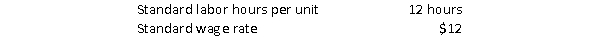 The following labor standards have been set for a product:   The following data pertain to operations for the period.   Required: Calculate the direct labor rate and efficiency variances and indicate whether the variances are favorable or unfavorable.