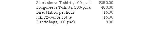 Kandy Harts manufactures custom T-shirts.Each T-shirt can be imprinted front and back with photos, company logos or other information.Each T-shirt requires 2 ounces of ink, 15 minutes of direct labor (processing, folding, packaging) , and a plastic bag for packaging.The following information is available regarding costs:   Kandy applied overhead at a rate of $9.40 per direct labor hour, and fringe benefits for workers are an additional 20% of wages.What is the standard price of producing one short-sleeve T-shirt? A) $10.65 B) $11.73 C) $10.73 D) $12.23