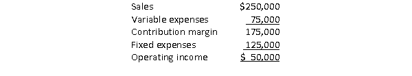 Brandi's Bakery's income statement for last month is given below.What is Brandi's degree of operating leverage?   A) 0.2 B) 1.4 C) 3.5 D) 5.0