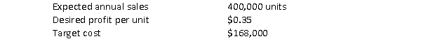 Blond Co.is using the target cost approach on a new product.Information gathered so far reveals:   What is the target selling price per unit? A) $0.42 B) $0.70 C) $0.35 D) $0.77