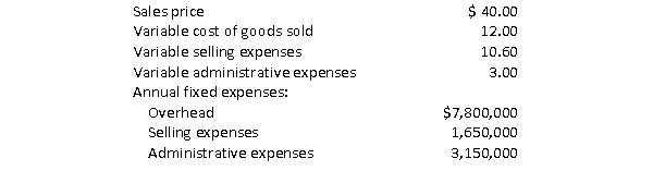 Skipmar Company produces a molded briefcase that is distributed to luggage stores.The following operating data for the current year has been accumulated for planning purposes.   Skipmar can produce 1.5 million cases a year.The projected net income for the coming year is expected to be $1.8 million.Skipmar is subject to a 40% income tax rate. During the planning sessions, Skipmar's managers have been reviewing costs and ?expenses.They estimate that the company's variable cost of goods sold will increase 15% in the coming year and that fixed administrative expenses will increase by $150,000.All other costs and expenses are expected to remain the same. Required:  a.What amount of sales revenue will Skipmar need to achieve in the coming year to earn the projected net income of $1.8 million? b.What price would Skipmar need to charge for the briefcase in the coming year to maintain the current year's contribution margin ratio?