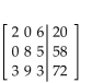 Write the augmented matrix for the system. -  A)    B)    C)    D)   