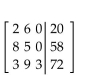 Write the augmented matrix for the system. -  A)    B)    C)    D)   