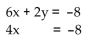 Solve the system using Gaussian elimination. -  A)  {(-2, -2) } B)  {(-2, 2) } C)    D)  {(2, -2) }