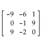 For the given matrix A, find -A. -  A)    B)    C)    D)   