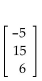 Find the indicated matrix. -  Find C - 4D. A)    B)    C)    D)   