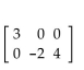 Given matrices A and B, find the indicated matrix if possible. -  Find AB. A)  AB is not defined. B)    C)    D)   
