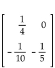 Find the inverse of the matrix, if possible. -  A)    B)    C)    D)  No inverse