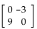 Find the determinant of the given matrix. -  A)  0 B)  6 C)  -27 D)  27
