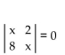 Find the value of x that ma   kes the given equation true. -  A)  0 B)  4 C)  16 D)   
