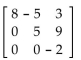 Find the determinant of the given matrix. -  A)  80 B)  -80 C)  35 D)  -125