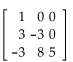 Find the determinant of the given matrix. -  A)  -39 B)  15 C)  -15 D)  -9