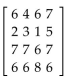 Find the determinant of the given matrix. -  A)  23 B)  -20 C)  140 D)  0