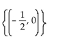 <strong>Solve the system by inspecting the graph of the equations. 16x - 4y = -8 y = 4x + 2  </strong> A)   B)   C) (x, y) y = 4x + 2 D) (0, 2) <div style=padding-top: 35px> 