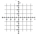 <strong>Solve the system by graphing. 2x - 2y = 4 -2x + 2y = -4  </strong> A) {(2, 0)} B)   C) {(8, 6)} D) {(6, 8)} <div style=padding-top: 35px> 