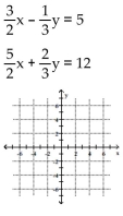 <strong>Solve the system by graphing.  </strong> A) {(3, 4)} B) {(3, 1)} C) {(4, 3)} D) {(4, -3)} <div style=padding-top: 35px> 
