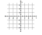 Solve the system by graphing. -3x + 2y = 5 -6x - 4y = 5   A)    B)  {(1, 1) } C)  {(1.5, -1) } D)  {(-1.5, -1) }