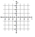 <strong>Solve the system by graphing. 3x - 2y = 4 -6x + 4y = 7  </strong> A) {(2, 1)} B)   C) {(1, 2)} D) {(x, y) | -6x + 4y = 7} <div style=padding-top: 35px> 