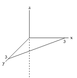 Select the graph that represents the given equation. -x + y + z = 6 A)    B)    C)    D)   