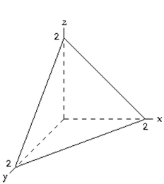 Select the graph that represents the given equation. -x + y + z = 6 A)    B)    C)    D)   