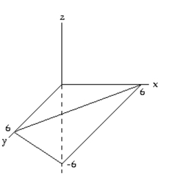 Select the graph that represents the given equation. -x + y + z = 6 A)    B)    C)    D)   