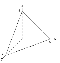 Select the graph that represents the given equation. -x + y + z = 6 A)    B)    C)    D)   