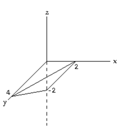 <strong>Select the graph that represents the given equation. x + 2y - z = 4</strong> A)   B)   C)   D)   <div style=padding-top: 35px> 