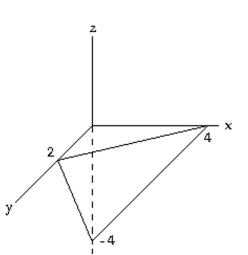 <strong>Select the graph that represents the given equation. x + 2y - z = 4</strong> A)   B)   C)   D)   <div style=padding-top: 35px> 