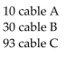 Solve the problem. -A company makes 3 types of cable. Cable A requires 3 black, 3 white, and 2 red wires. B requires 1 black, 2 white, and 1 red. C requires 2 black, 1 white, and 2 red. They used 100 black, 110 white and 90 red wires. How Many of each cable were made? A)    B)    C)    D)   