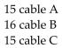 Solve the problem. -A company makes 3 types of cable. Cable A requires 3 black, 3 white, and 2 red wires. B requires 1 black, 2 white, and 1 red. C requires 2 black, 1 white, and 2 red. They used 95 black, 100 white and 80 red wires. How Many of each cable were made? A)    B)    C)    D)   
