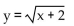 Solve the system. -  x + 4y = 43 A)  (79, -9)  B)  (23, 5) , (79, -9)  C)    D)  (23, 5) 