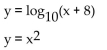 Solve the system by graphing on a calculator. Round to the nearest hundredth if necessary. -  A)  {(-0.92, 0.85) , (0.98, 0.95) } B)  {(-1.38, 1.89) , (1.50, 2.25) } C)  {(-1.38, -1.89) , (1.50, -2.25) } D)  {(-0.92, -0.85) , (0.98, -0.95) }