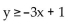 Match the graph to the correct inequality. -  A)    B)    C)    D)   