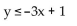 Match the graph to the correct inequality. -  A)    B)    C)    D)   