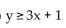 Match the graph to the correct inequality. -  A)    B)    C)    D)   