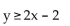 Match the graph to the correct inequality. -  A)    B)    C)    D)   