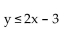 Match the graph to the correct inequality. -  A)    B)    C)    D)   