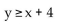 Match the graph to the correct inequality. -  A)    B)    C)    D)   