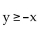 Match the graph to the correct inequality. -  A)    B)    C)    D)   