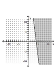 Graph the linear inequality. -  A)    B)    C)    D)   