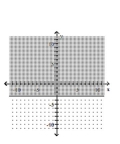 Graph the linear inequality. -  A)    B)    C)    D)   