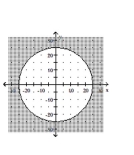 Graph the inequality. -  A)    B)    C)    D)   